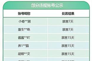 齐祖登陆梦剧场？记者：拉特克利夫希望齐达内取代滕哈赫执教曼联